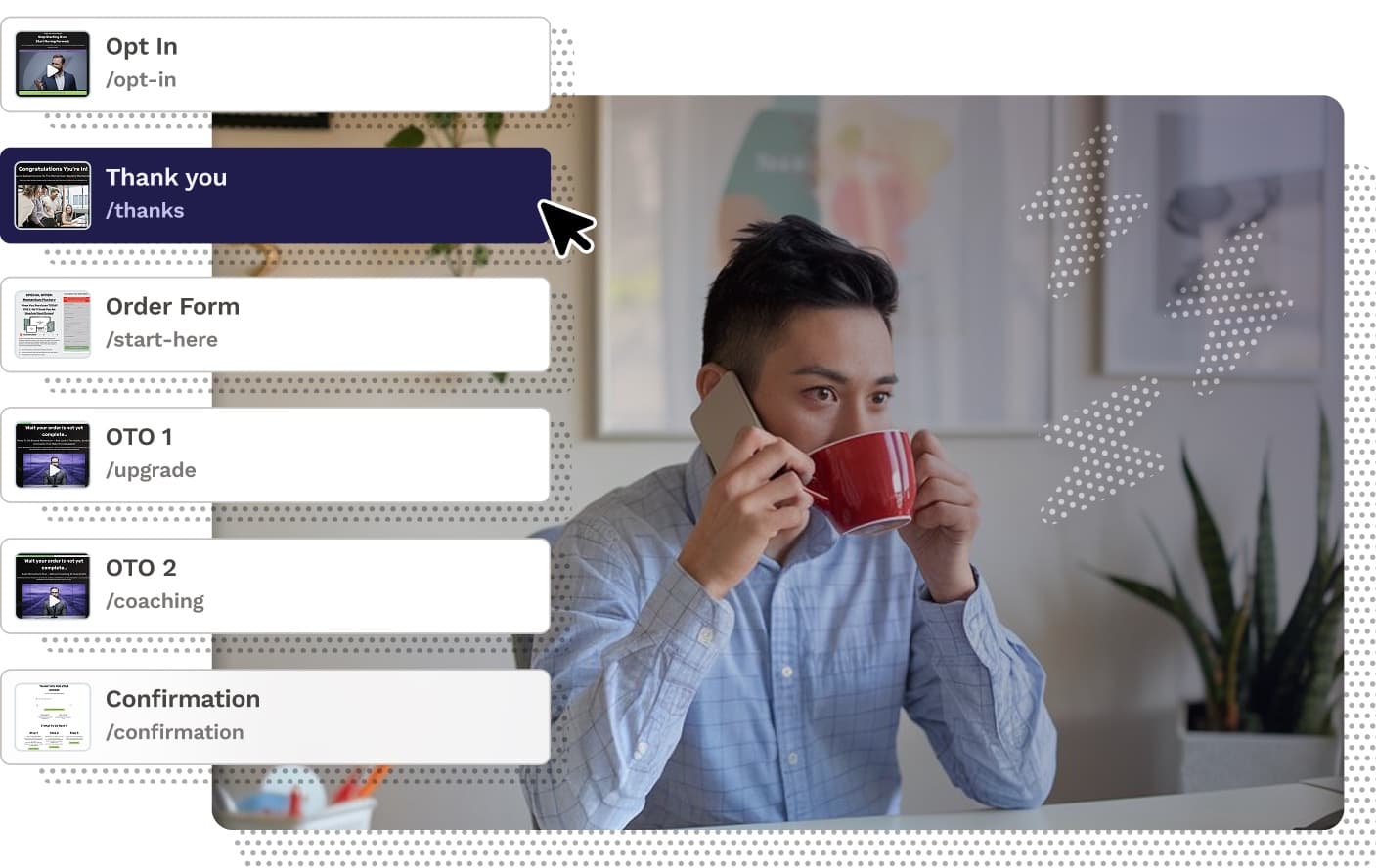 Funnel steps rail: Opt in, Thank you, Order form, OTO 1, OTO 2, Confirmation