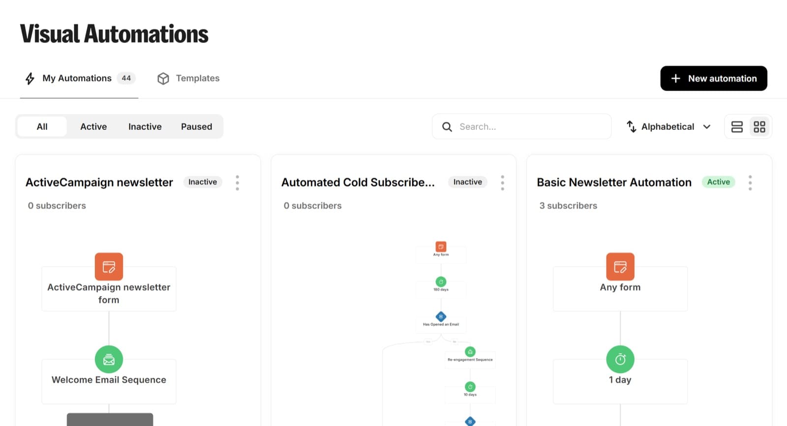Kit Visual Automations index with three automations and a New automation button