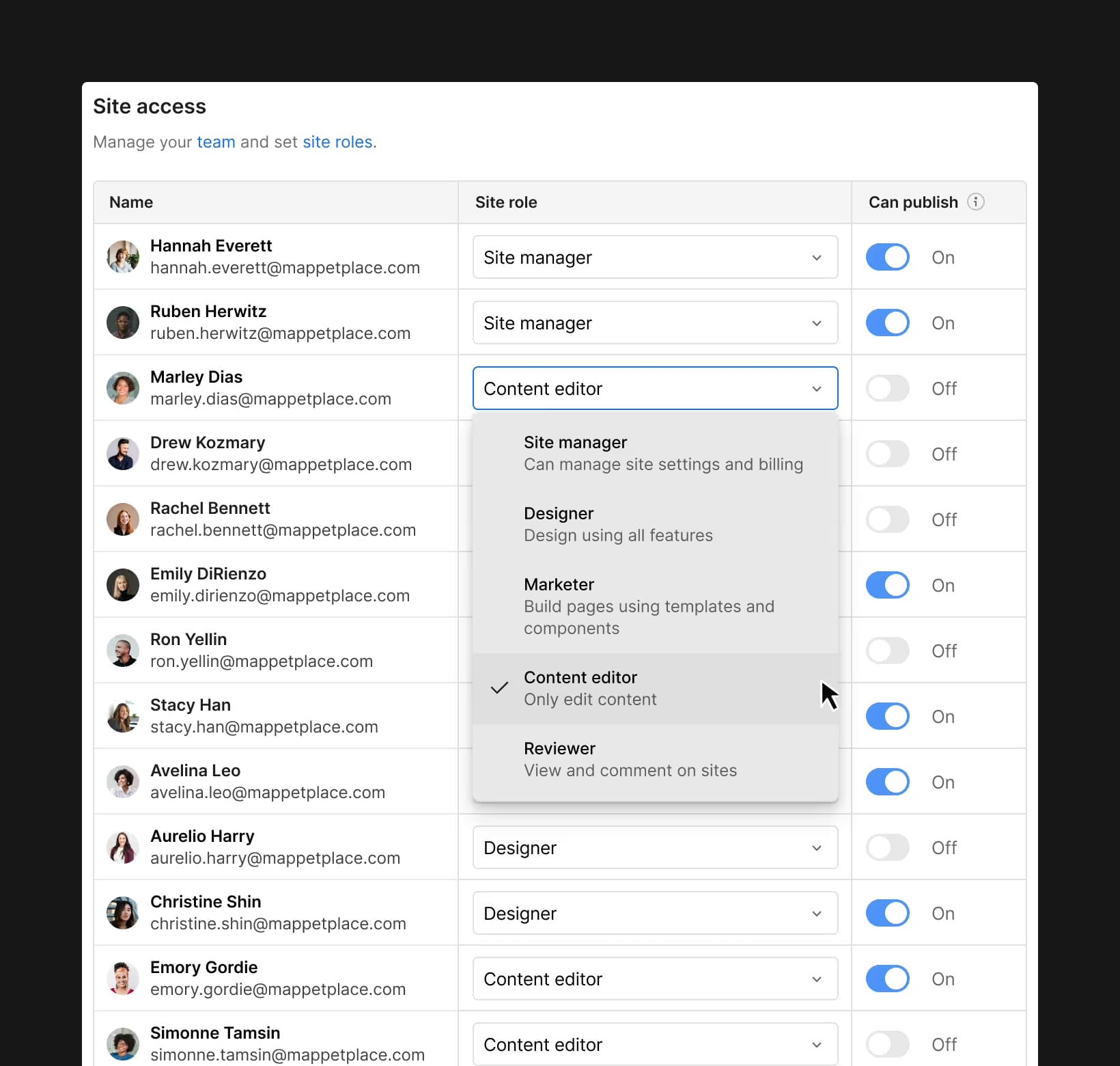 Site access: roles Site manager, Designer, Marketer, Content editor, Reviewer with publish toggles